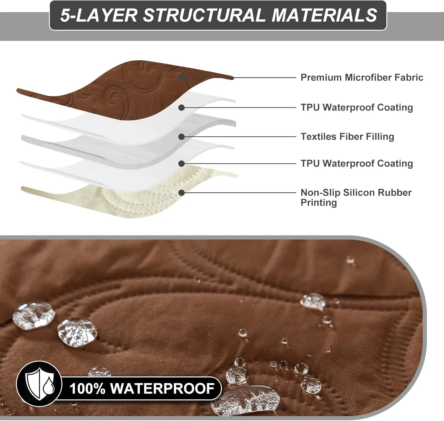 100% Waterproof Recliner Chair Cover, Recliner Chair Covers for Reclining Chair, Non-Slip Fabric Recliner Couch Cover for Living Room, for Pets Kids Protector, Washable (Brown, 28"Recliner Chair)