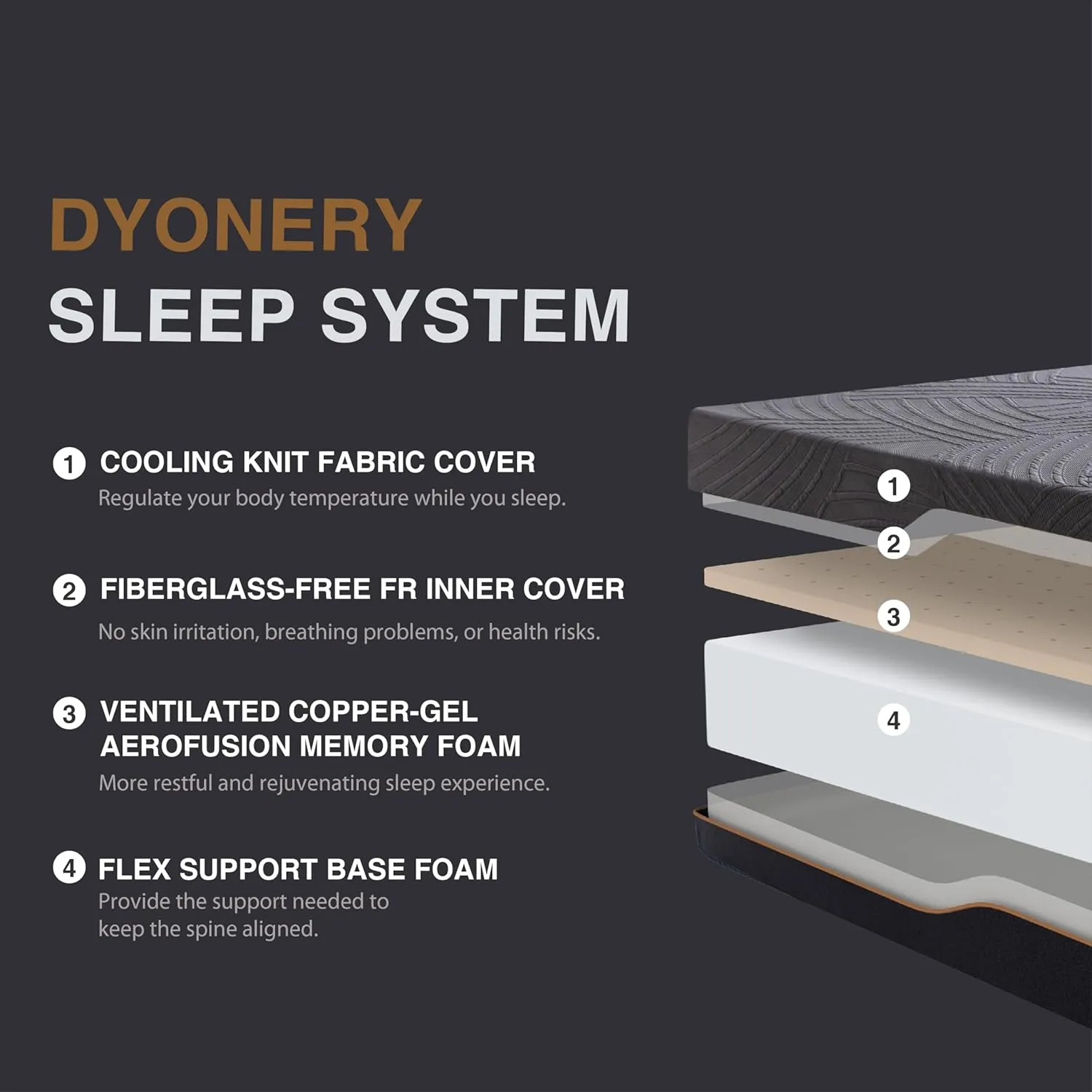 14 Inch King Size Memory Foam Mattress in a Box, Copper-Infused Aerofusion Foam & Cooling Fabric Cover, Firm King Mattress, Fiberglass-Free, CertiPUR-US Certified, 76”x80”x14”