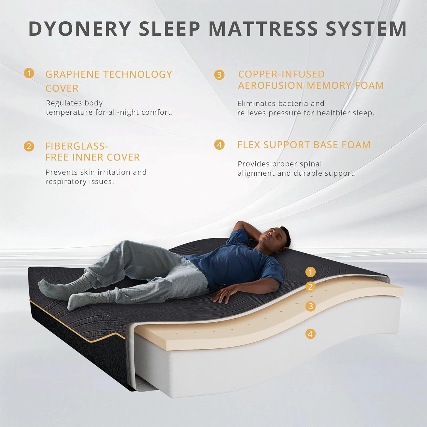 14 Inch Queen Size Memory Foam Mattress in a Box, Copper-Infused Aerofusion Foam & Cooling Fabric Cover, Firm Queen Mattress, Fiberglass-Free, CertiPUR-US Certified, 60”x80”x14”