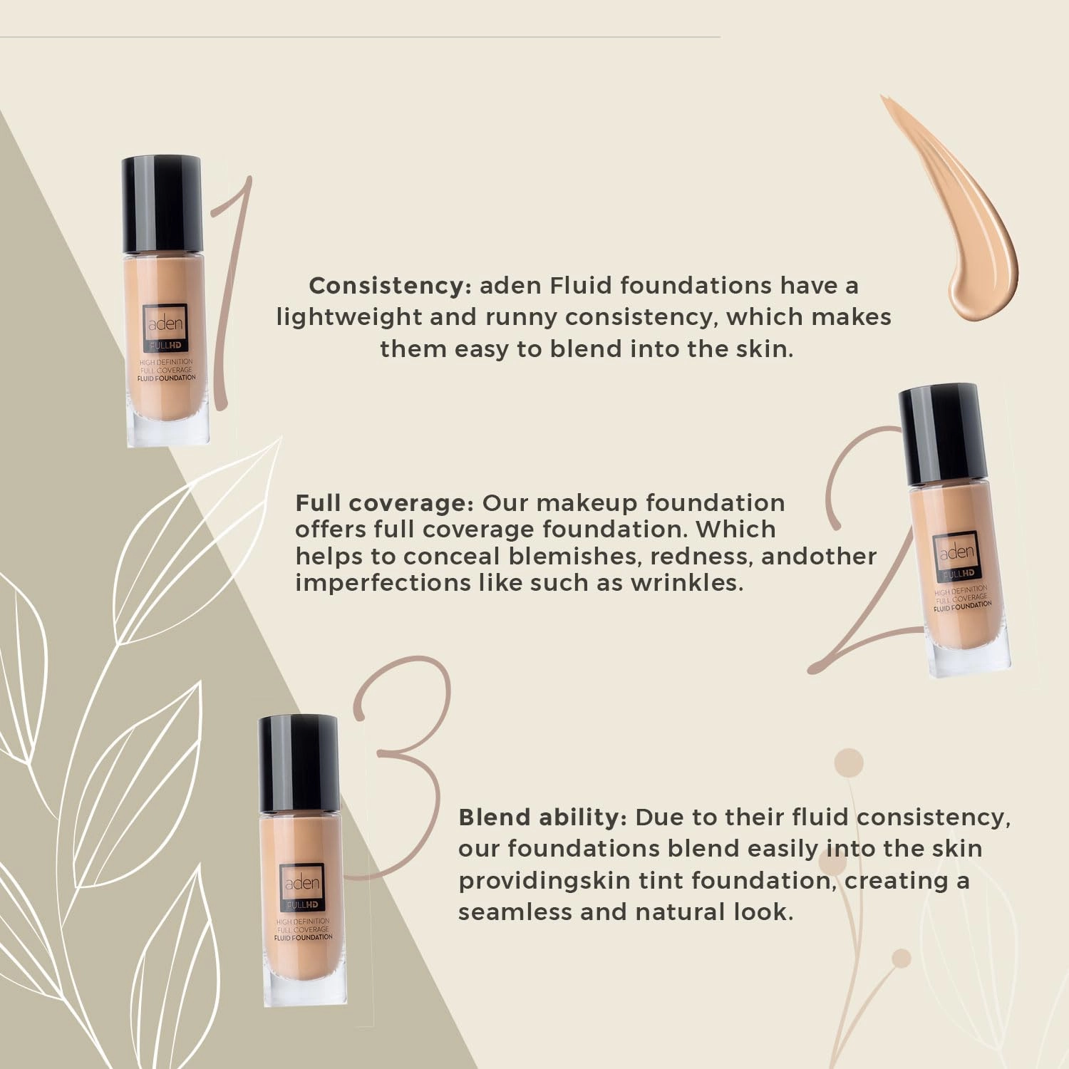 aden Fluid Foundation – 20ml – Sweat & Water Proof Full Coverage Foundation – Long lasting & High-Definition – No Fragrance & Sunscreen (03 Beige)