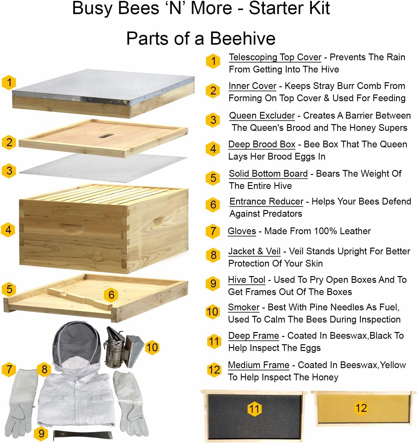 Amish Made in USA Complete Langstroth Beehive - The Starter Kit (Full Hive with 1 Deep & Accessories)