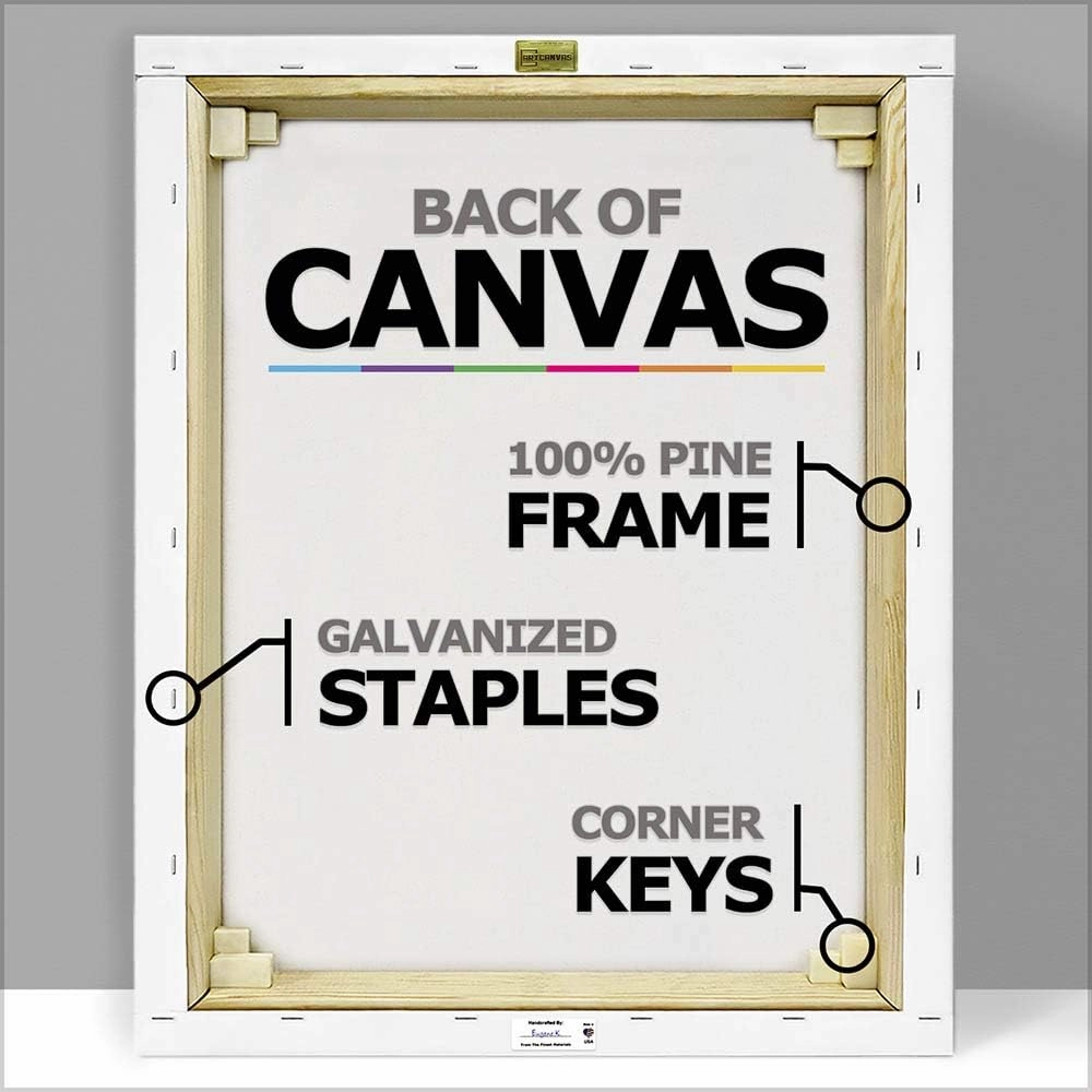 ARTCANVAS Fashion Glam Make Up Red Lipstick Studio Beauty Salon Canvas Art Print Stretched Framed Painting Picture Poster Giclee Wall Decor - 12" x 12" (1.50" Deep)