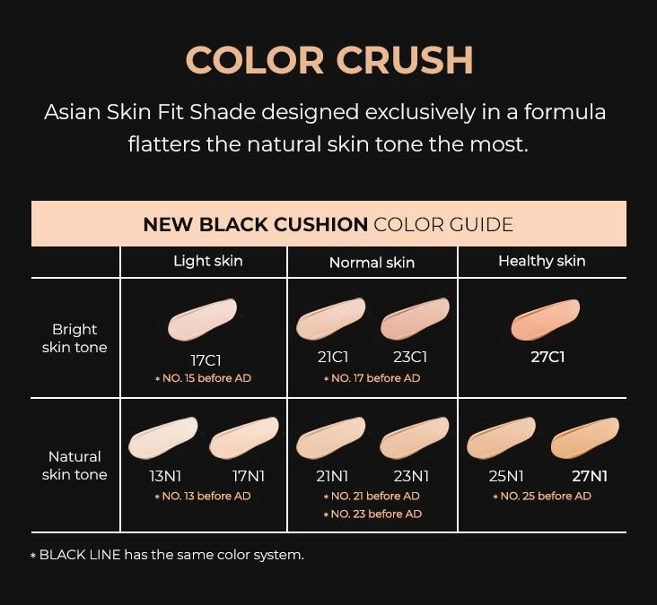 Black Cushion SPF 34 / PA   - No. 25N1 Amber 15g x 2ea | HERA