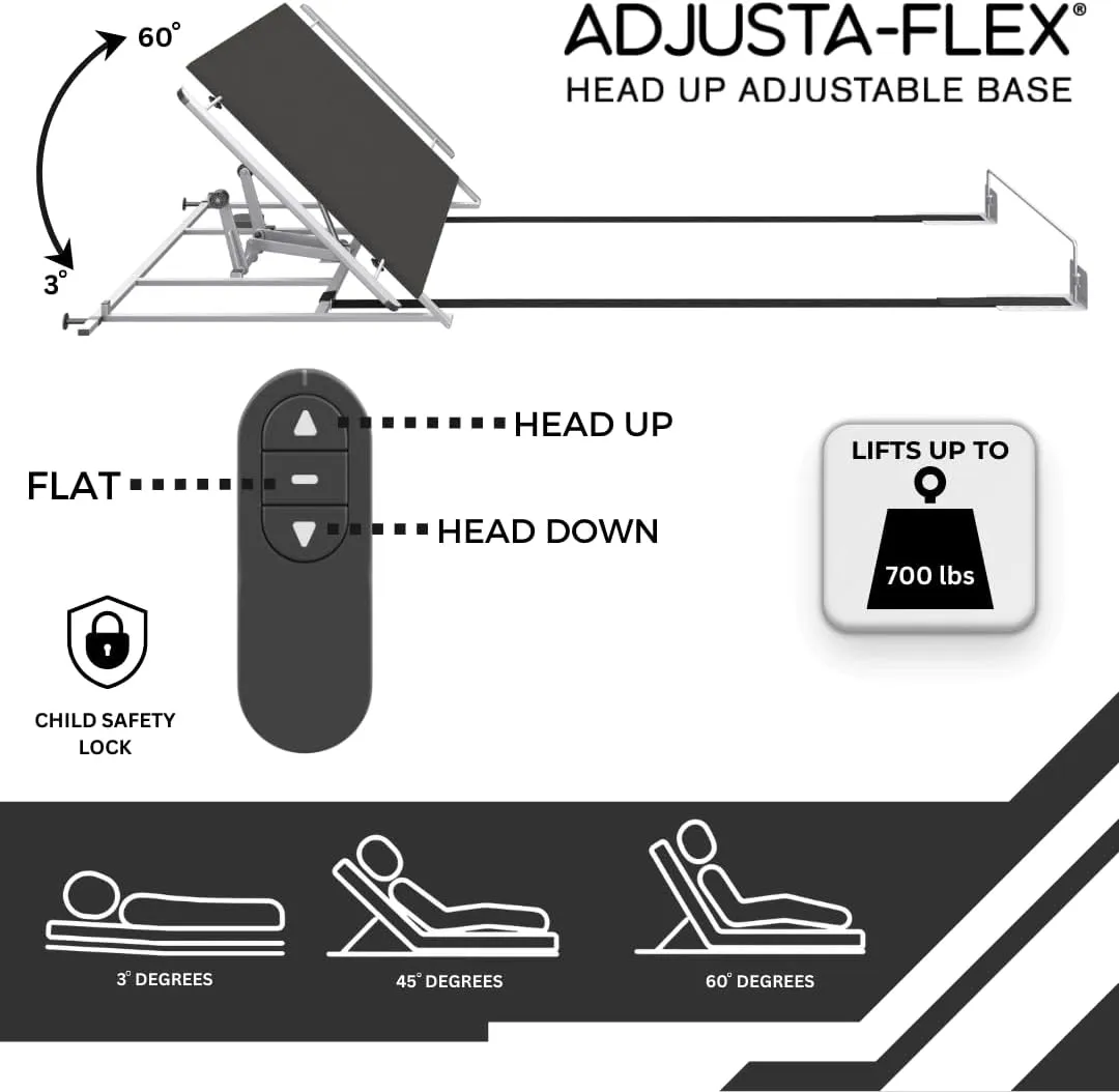 Boyd Sleep King/Cal-King Adjustable Bed Kit – Turn Your Mattress & Frame Into Heads-Up Adjustable Base, Powerful Motor, Wireless Remote, Head Incline, Easy Assembly, Zero Clearance Design