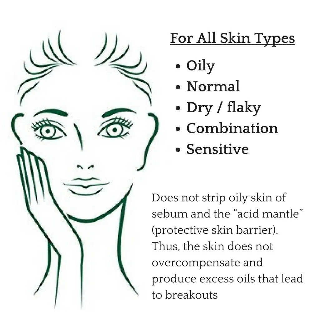Cleansing Oil and Makeup Remover Face Wash