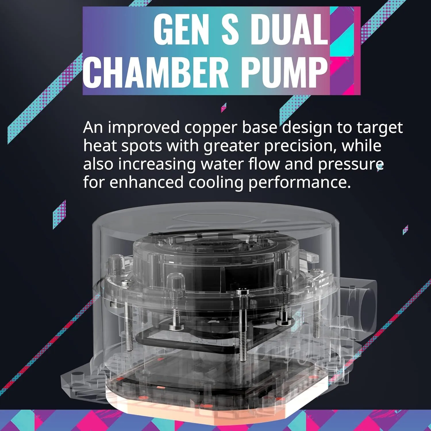 Cooler Master MasterLiquid 360L Core ARGB CPU Liquid Cooler - Dual Chamber Gen S Pump, Superior Radiator and 120 mm ARGB Fans, LGA 1700 and AM5 Brackets - Black