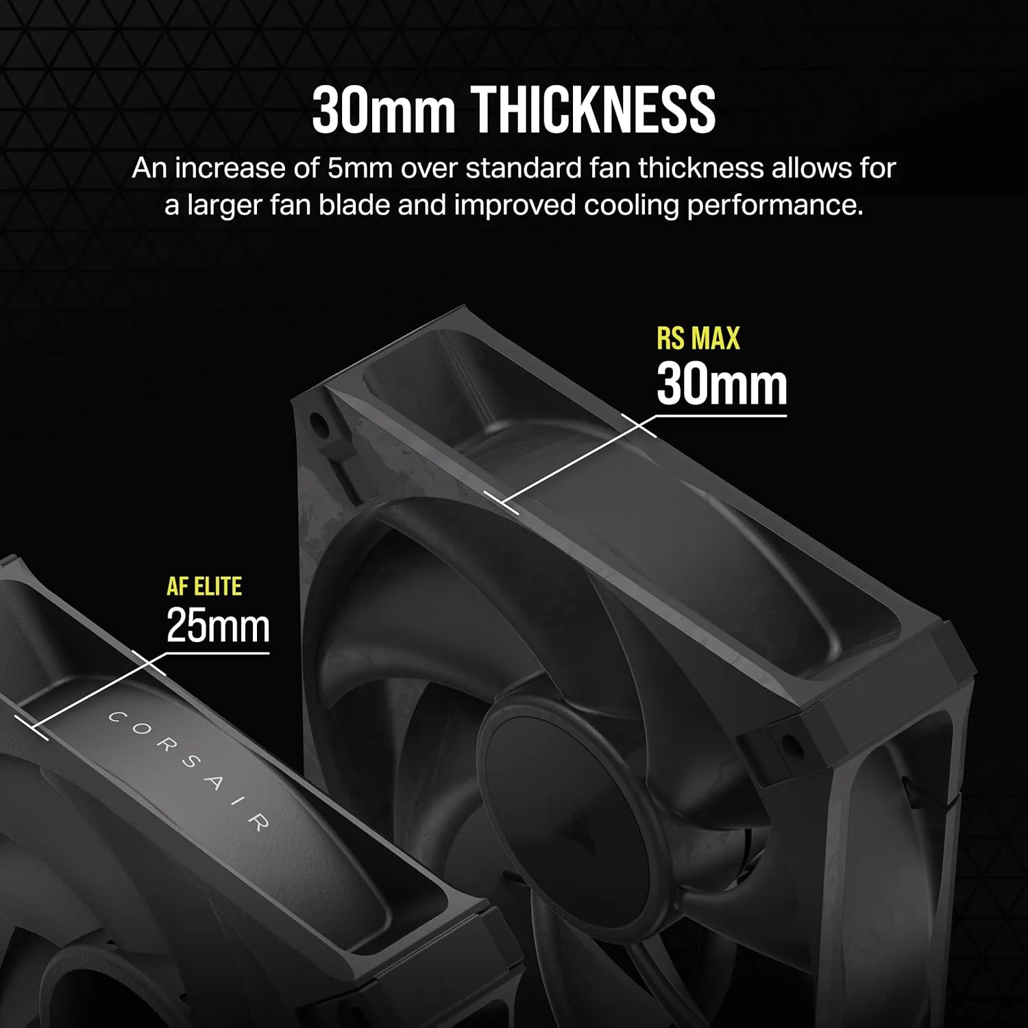CORSAIR RS120 MAX 120mm PWM Thick Fans – High Static Pressure – Liquid Crystal Polymer Construction – Triple Pack – Black