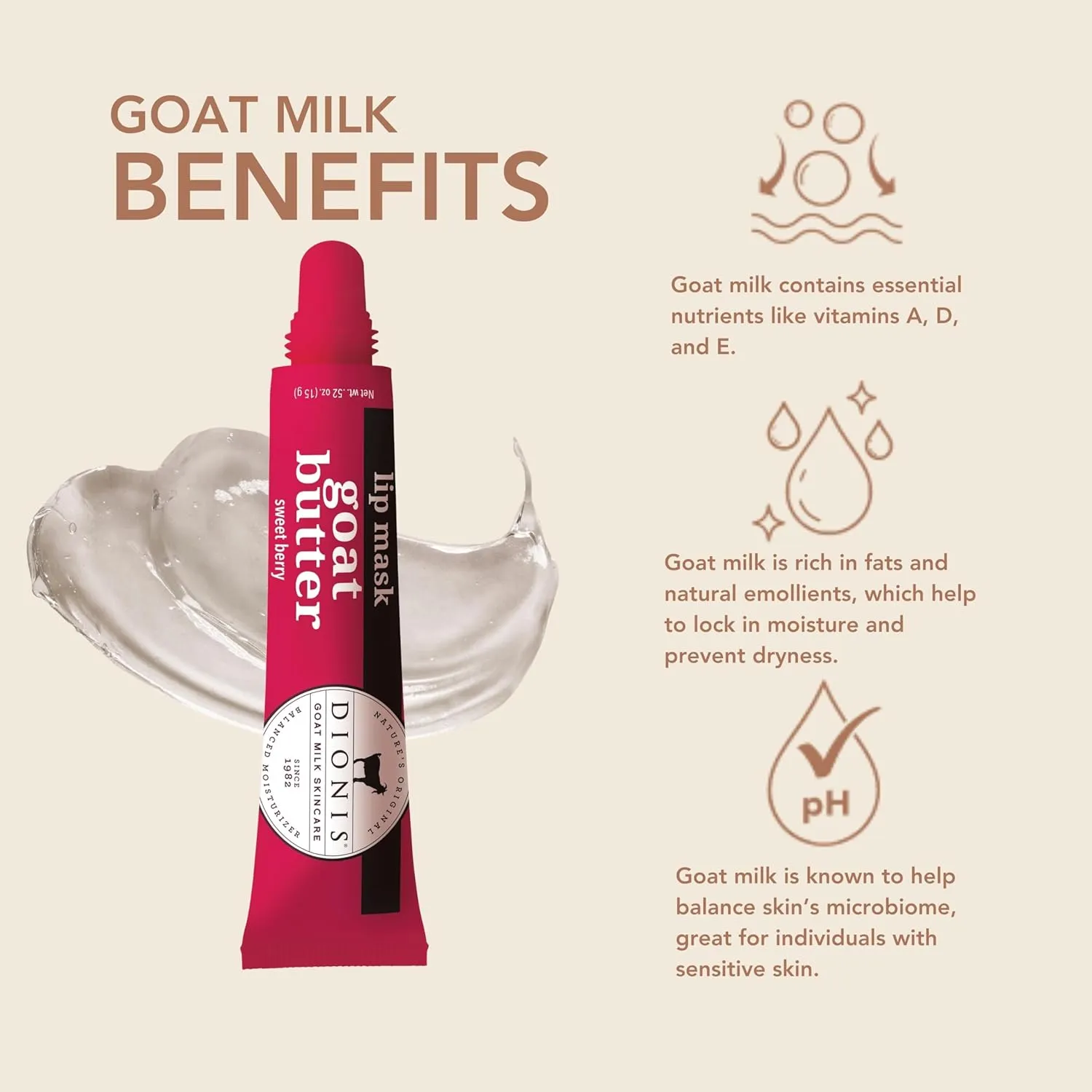 Dionis Goat Butter Overnight Leave On Lip Mask - Goat Milk, Jojoba & Moringa Oils Hydrate, Moisturize & Repair Cracked, Chapped & Dry Lips, Lock in Moisture For All Night Wear, Sweet Berry