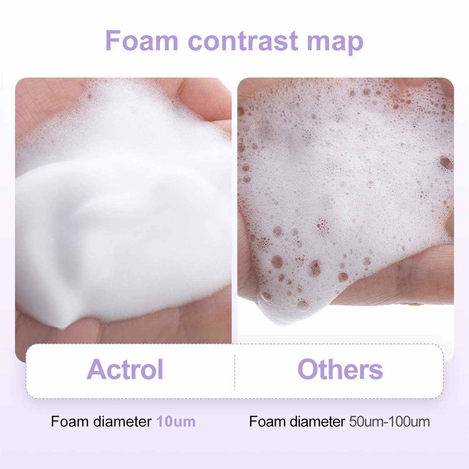 Eyelash Shampoo Concentrate 100ml Lash Extensions Cleanser Concentrate Ice-cream Foaming Shampoo Paraben & Sulfate Free Wash for Extensions Lashes with Salon Home Care-Makes 60ml Bottles