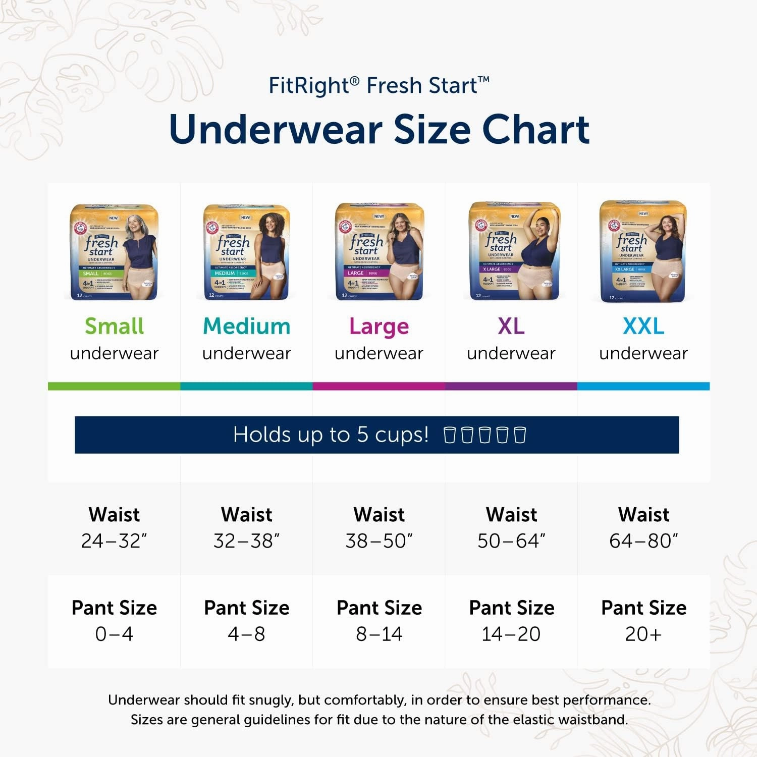 FitRight Fresh Start Incontinence and Postpartum Underwear for Women, XL, Black (12 Count) Ultimate Absorbency, Disposable Underwear with The Odor-Control Power of ARM & Hammer