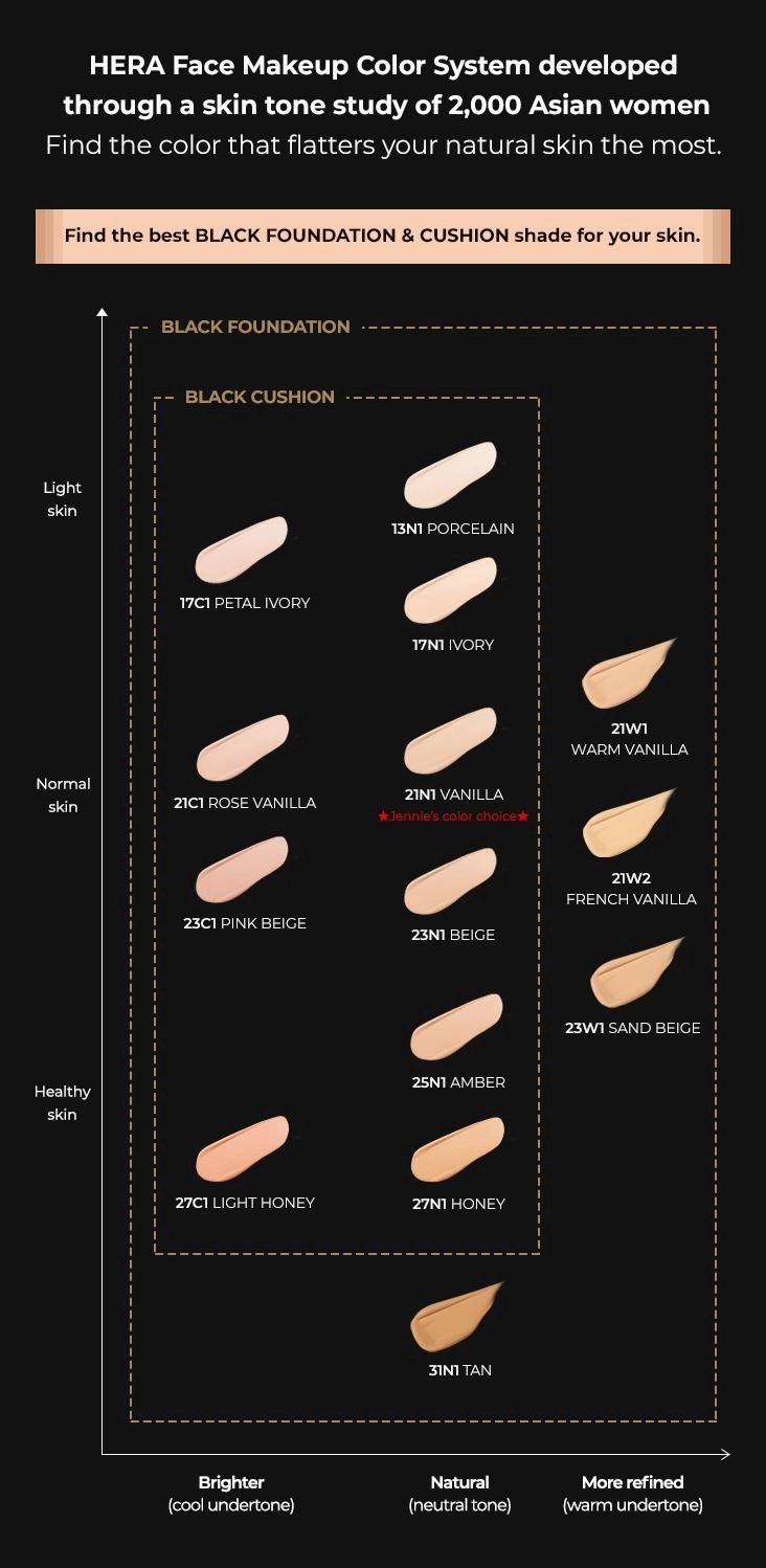 Flawless Radiance Cushion Foundation SPF 34 - No. 21N1 Vanilla | HERA