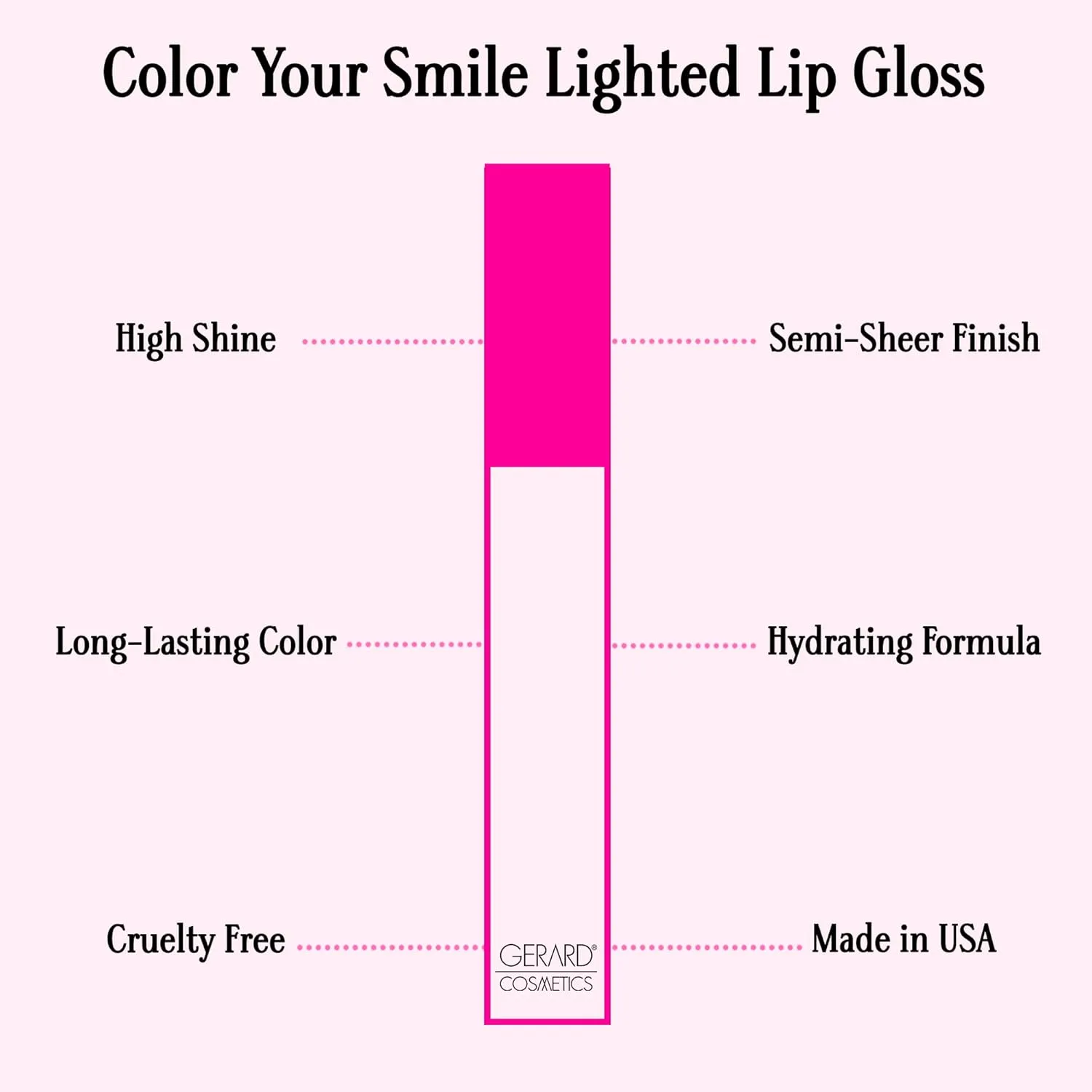 Gerard Cosmetics Color Your Smile Lip Gloss Butter Cream, Super Pigmented Pink Lip Gloss with LED Light and Mirror, Shiny Finish, Hydrating Liquid Lip Color, Cruelty Free and Made in USA