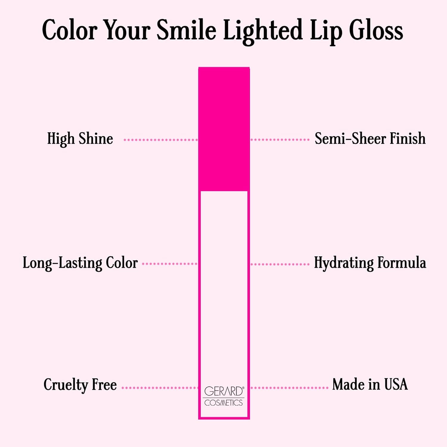 Gerard Cosmetics Color Your Smile Lip Gloss Madison Avenue, Super Pigmented Bright Nude Lip Gloss with LED Light and Mirror, Shiny Finish, Hydrating Nude Lipstick, Cruelty Free and Made in USA
