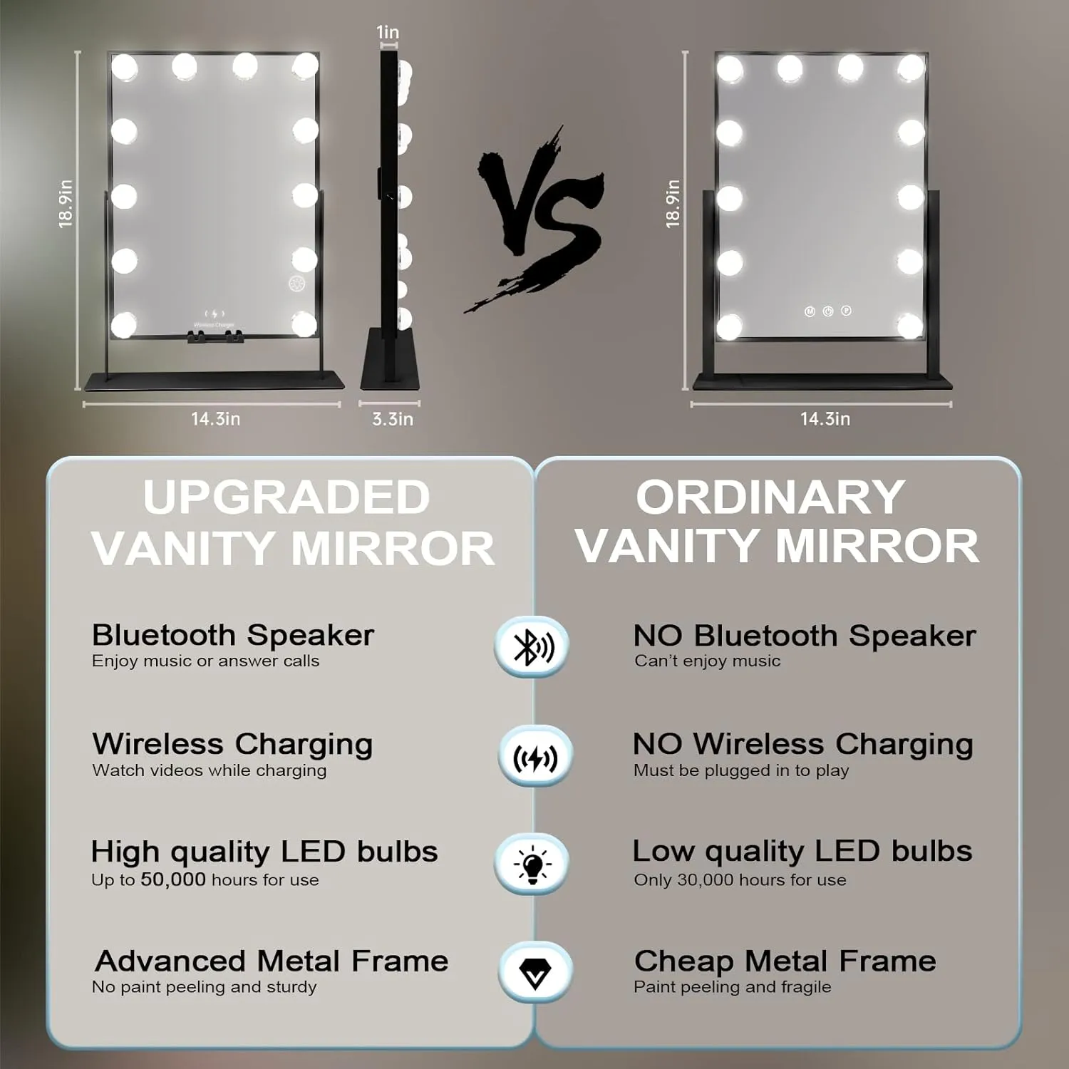 Hansong Vanity Mirror with Lights and Wireless Charging Hollywood Mirror with Lights and Phone Holder 12 LED Bulb Music Speaker Makeup Mirror with Lights 3 Color Lighting Modes Black
