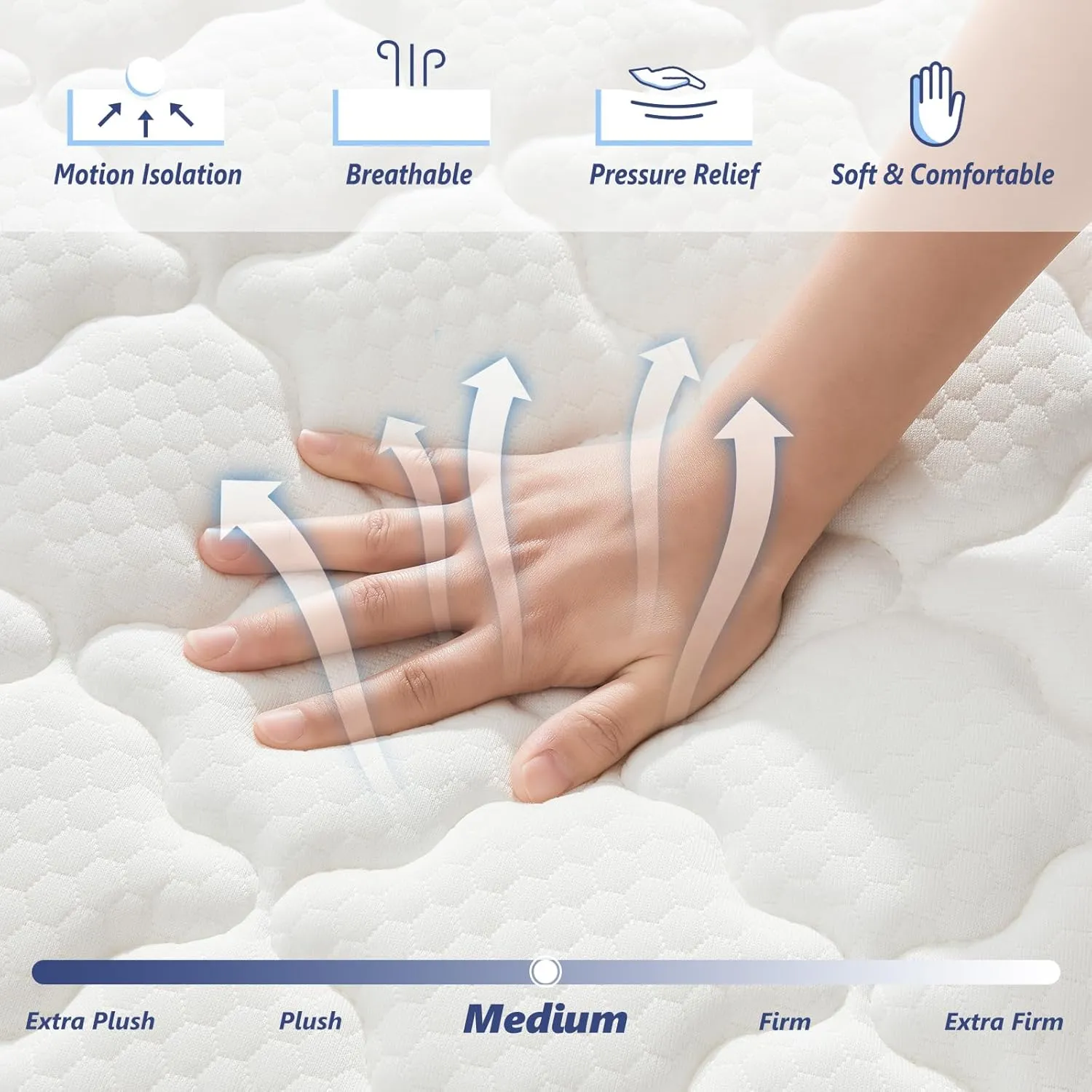 Hybrid Mattress King 14 Inch Mattress King Size - Memory Foam & Pocket Springs, Pressure Relief, Medium Firm Comfort, Motion Isolation, Ideal for All Sleep Positions, CertiPUR-US Certified