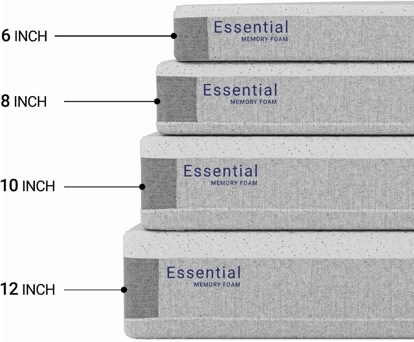 LIFEMENT, Essential 8 Inch Graphite Infused Memory Foam Mattress, Medium Firm, Fiberglass Free, Pressure Relief, Safe & Certified Foams & Cover, 10-Year Warranty, Mattress in a Box, Full