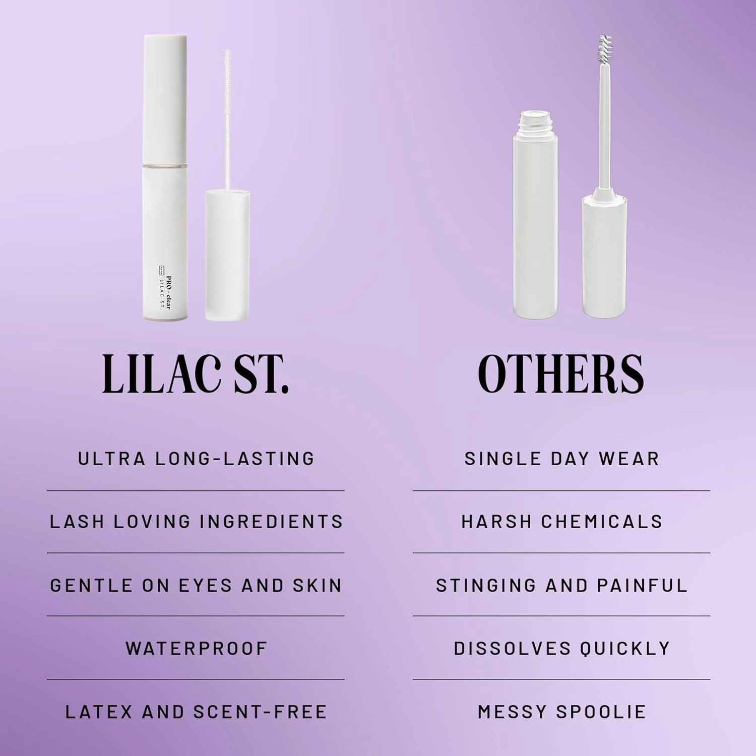 Lilac St - Eternal Bond (Clear) - Lash Cluster Glue - Quick Dry Formula - Mini Mascara Wand Applicator - Strong & Flexible Hold - Waterproof - Sensitive Eyes Safe - Cruelty Free, Vegan, Women Founded