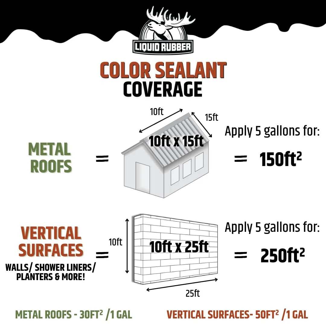 Liquid Rubber Color Waterproof Sealant - Elastomeric Roofing Coating for Flat or Slope Roofs & Foundations - DIY Paint & Leak Repair Membrane Compatible with Metal & Concrete - Barn Red, 1 Gallon
