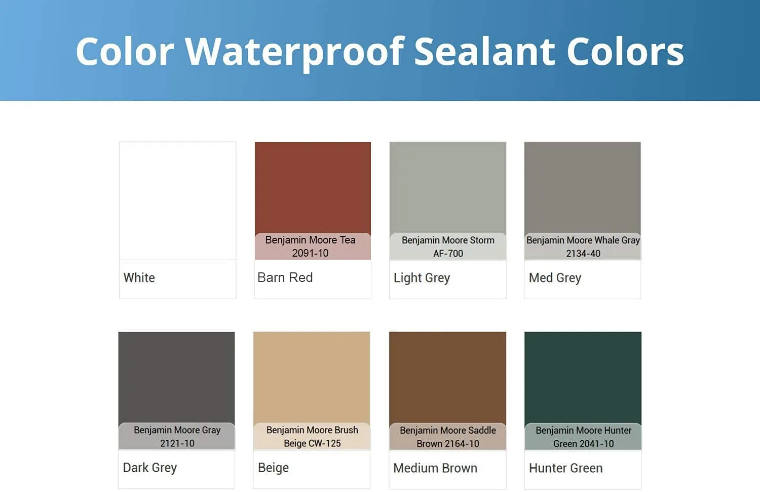 Liquid Rubber Color Waterproof Sealant - Elastomeric Roofing Coating for Flat or Slope Roofs & Foundations - DIY Paint & Leak Repair Membrane Compatible with Metal & Concrete - Light Gray, 5 Gallon