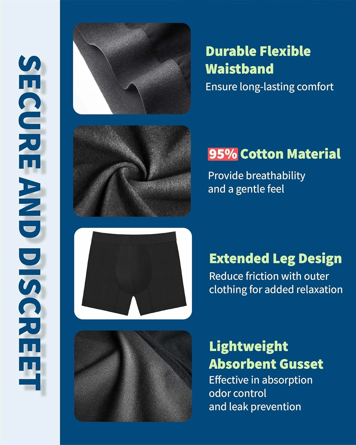 Mens Washable Incontinence Underwear, 2.3 oz Absorbency Reusable Leak Proof Odor Control Trunks 1 Pack(Black, L)