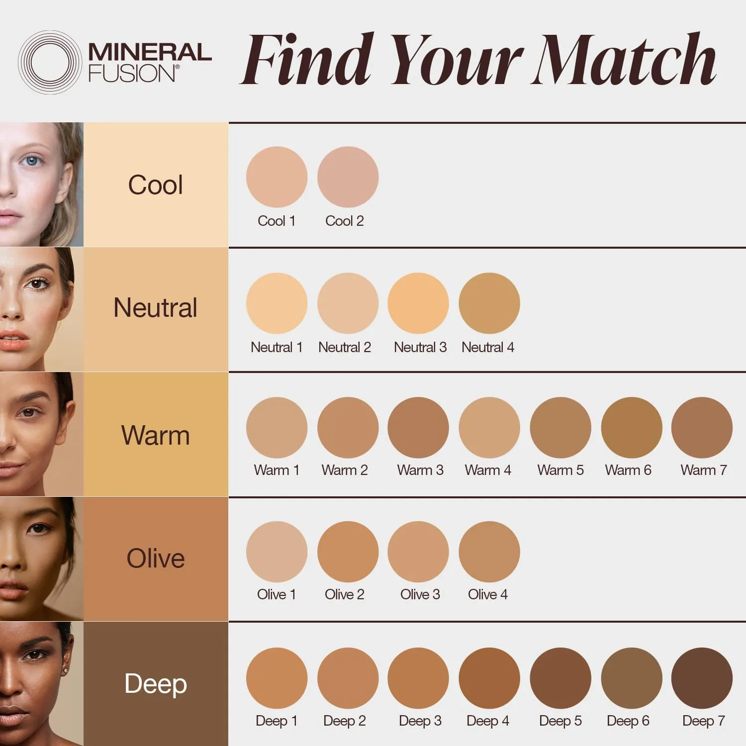 Mineral Fusion Pressed Powder Foundation, Deep 2 - Tan Skin w/Golden Undertones, Age Defying Foundation Makeup with Matte Finish, Talc Free Face Powder, Hypoallergenic, Cruelty-Free, 0.32 Oz
