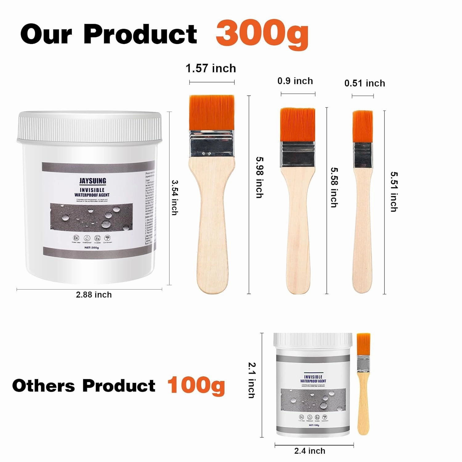 Navona 64 Oz (1800g) Jaysuing Invisible Waterproof Agent Set, Waterproof Insulating Sealant, Transparent Waterproof Coating, Waterproof Anti-Leakage Agent, Transparent Repairing Leak Adhesive