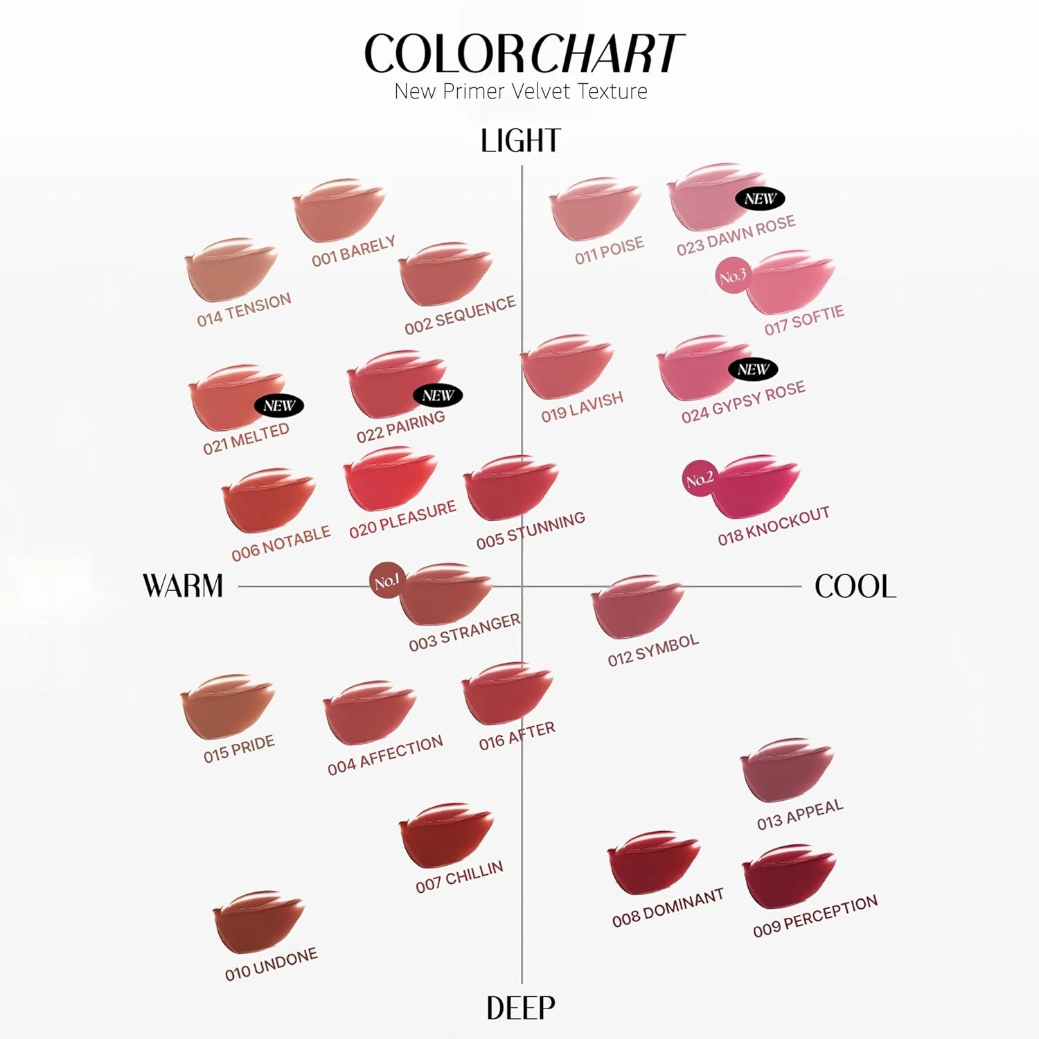 Objet Lip Stain (Unique Paint Tube Design) – Velvet Matte Tint, Long-Lasting Waterproof Lipstick, Hydrating Korean Makeup, Red & Rose Gloss, K-Beauty Tinted Lipstain (17 SOFTIE)