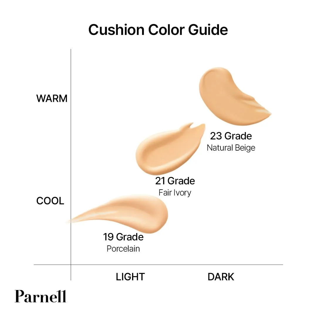 Parnell Cicamanu Serum In Matte Cushion 15g (#23 Natural beige) | Lightweight, Long-Lasting Matte Foundation with Skincare Benefits for Smooth, Flawless Skin | K-Beauty