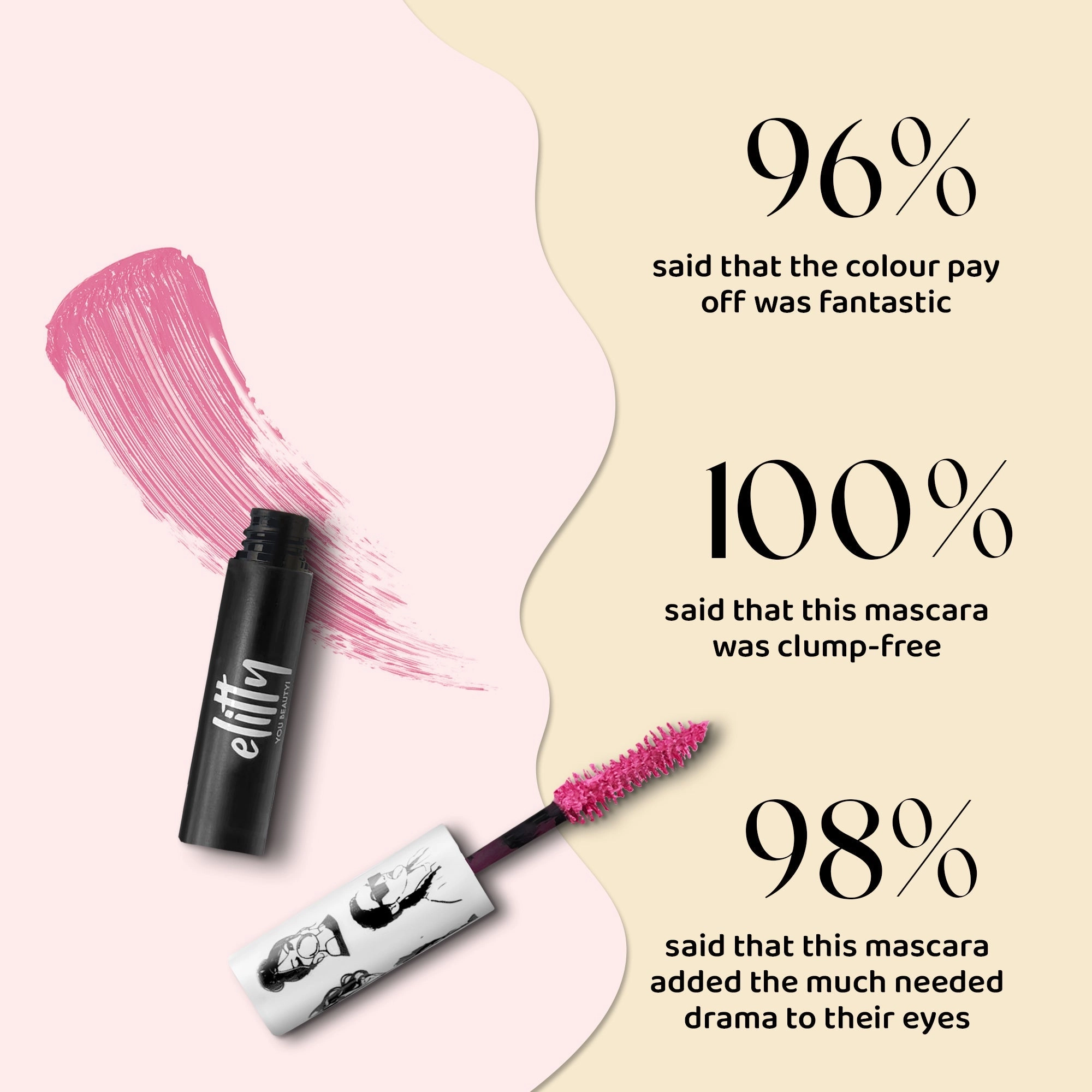 Pop Coloured  Mascara -