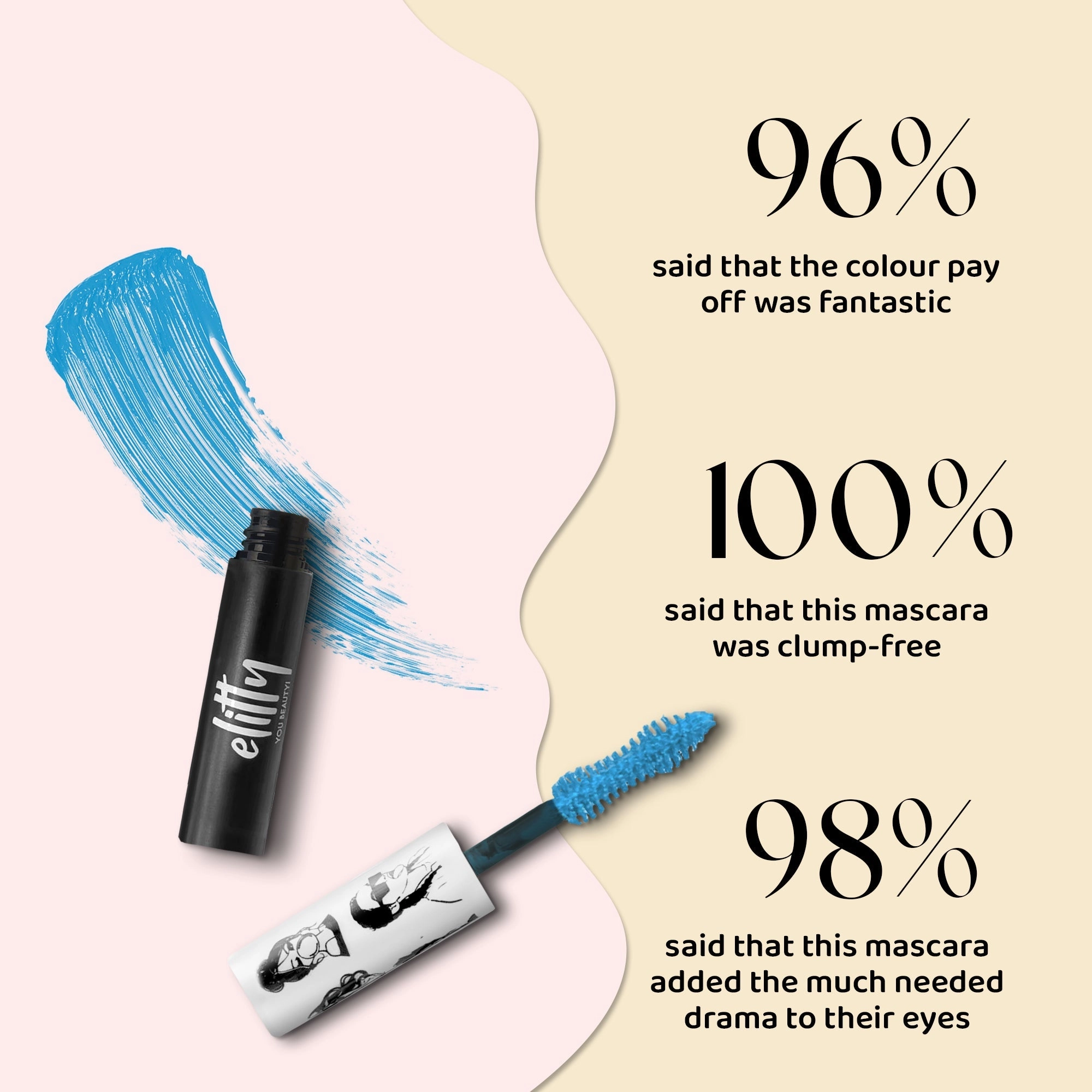 Pop Coloured  Mascara -