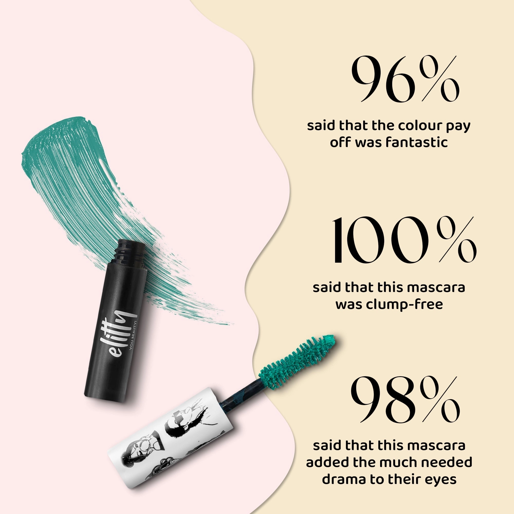 Pop Coloured  Mascara -
