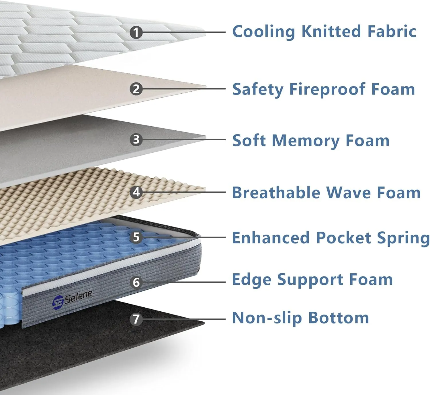 Queen Mattresses, 10 Inch Mattress Queen Size with Pocket Spring and Memory Foam for Pressure Relief, Motion Isolation, Edge Support, Medium Firm Mattress in a Box, CertiPUR-US, Grey