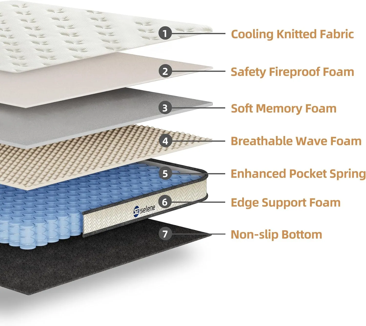 Queen Mattresses, 12 Inch Mattress Queen Size with Pocket Spring and Memory Foam for Pressure Relief, Motion Isolation, Edge Support, Medium Firm Mattress in a Box, CertiPUR-US, White