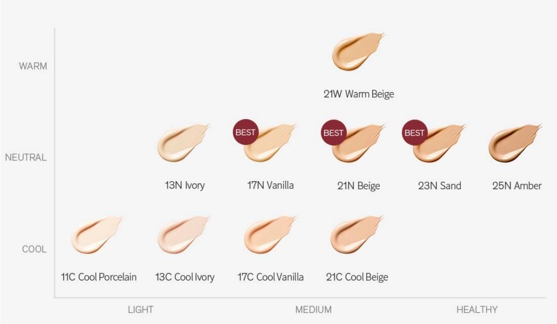 Radiant Perfection Foundation No. 17N Vanilla 35ml | Sulwhasoo