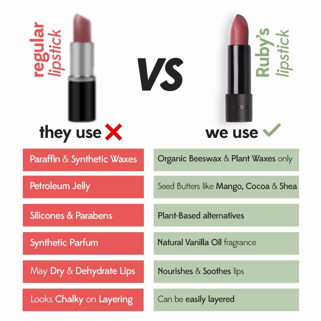 Ruby's Organics Semi-Matte Lipstick for Women, Hydrating and Highly Pigmented, Moisturizing & Non Drying, Lightweight & Long Lasting Formula, Lip Makeup, Paraben-Free, Berry, 3.7g