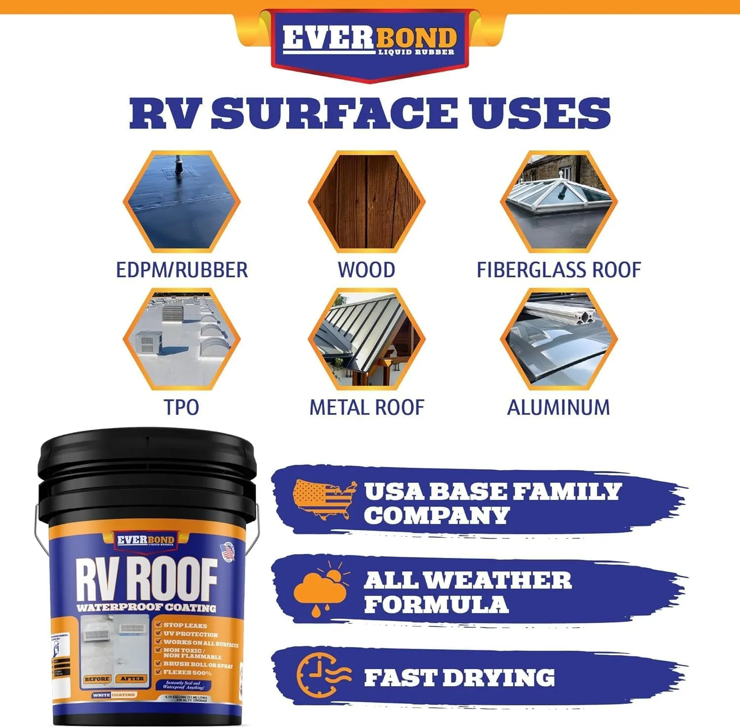 RV Roof Coating - Liquid Rubber RV Roof Sealant for Camper Roofs, Trailers, Motorhomes, and Metal Buildings - Roof Cooling White 4.75 Gallon