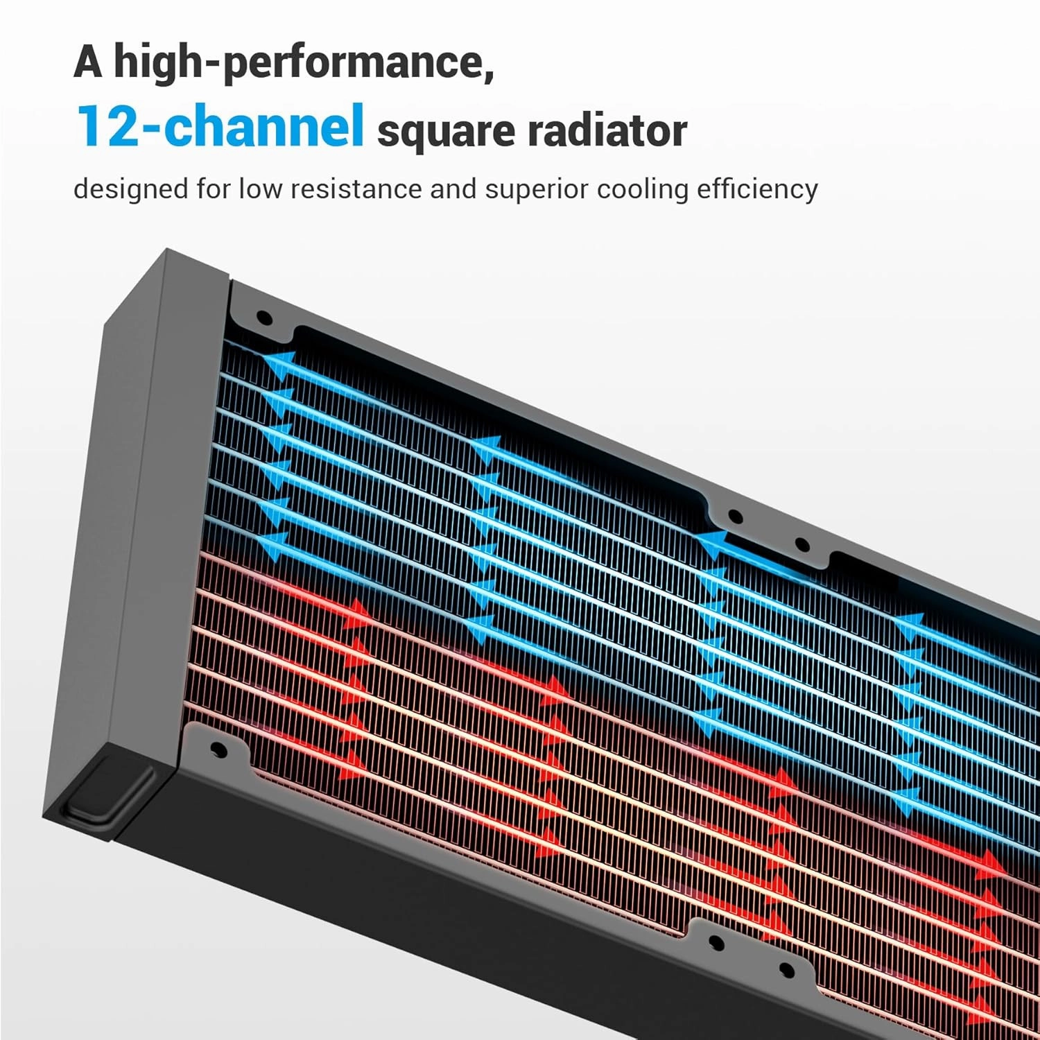 SAMA Q70 CPU Liquid Cooler, 360MM Water AIO CPU Cooler with 2.8" LCD Display, Magnetic Detachable, XT120 Modular Fans LCP Blade, Bonus Stands, 115X, 2011, 1200, 1700, 1851， AM4, AM5 Black