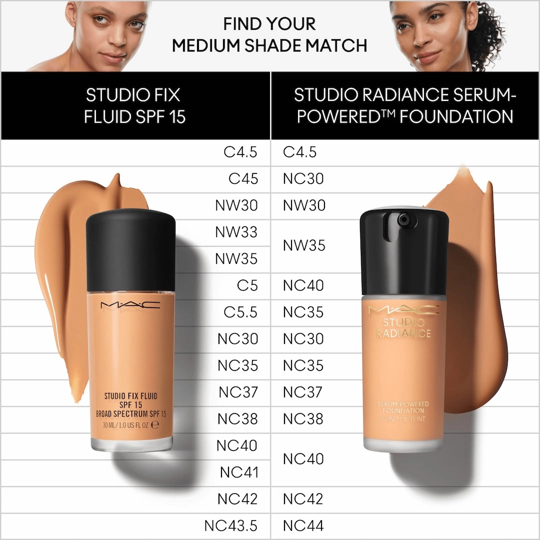 STUDIO RADIANCE SERUM POWERED FOUNDATION