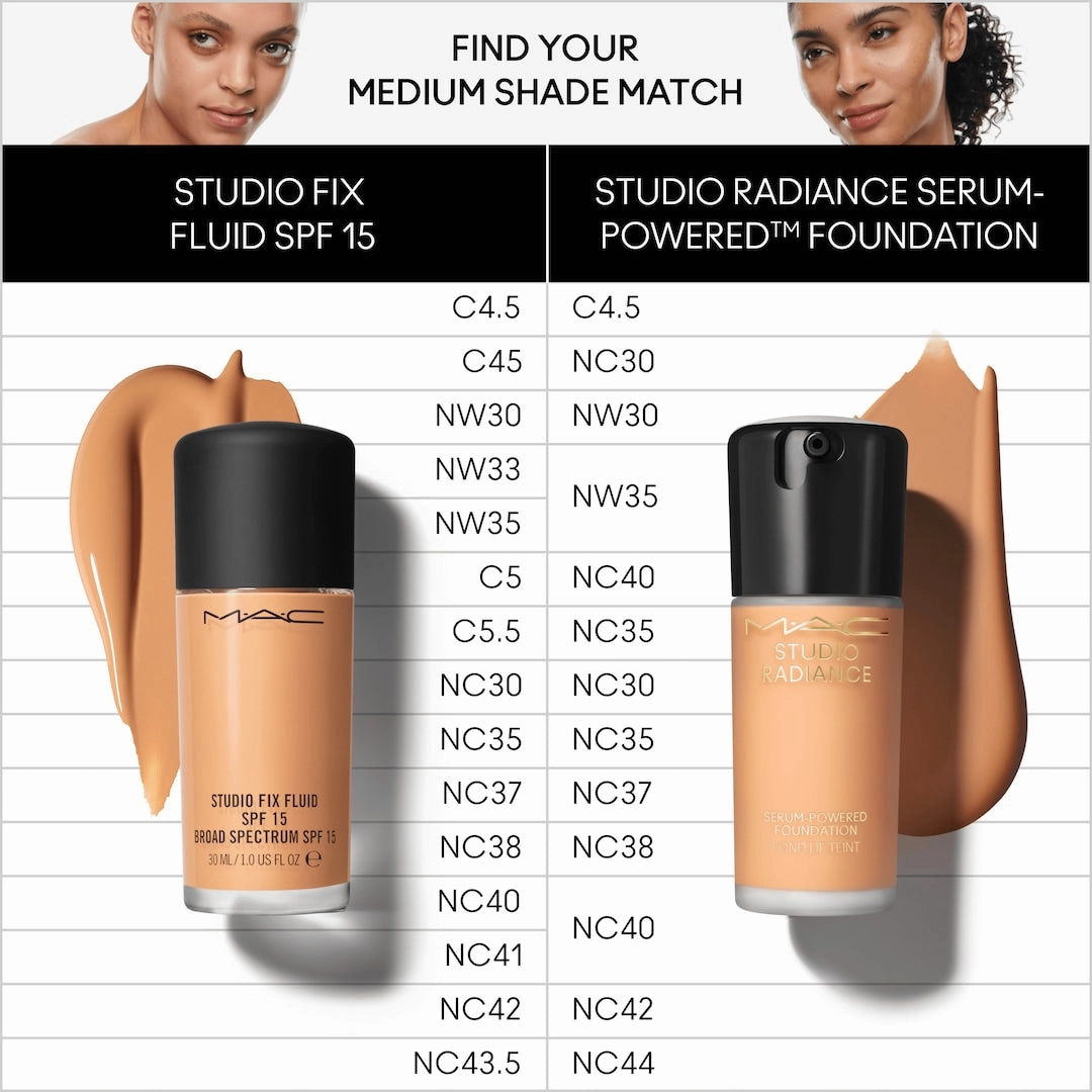 STUDIO RADIANCE SERUM POWERED FOUNDATION