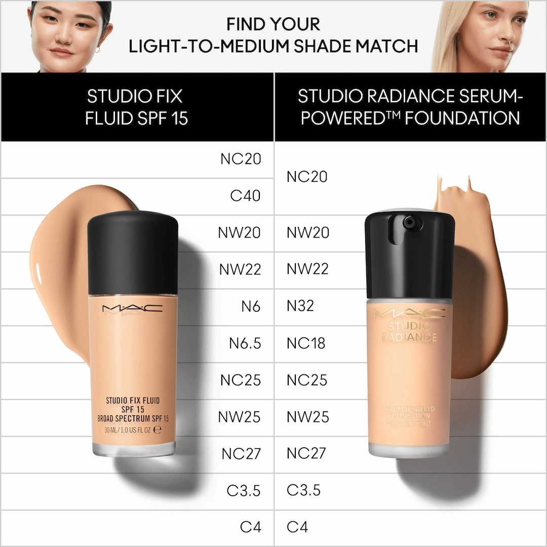 STUDIO RADIANCE SERUM POWERED FOUNDATION