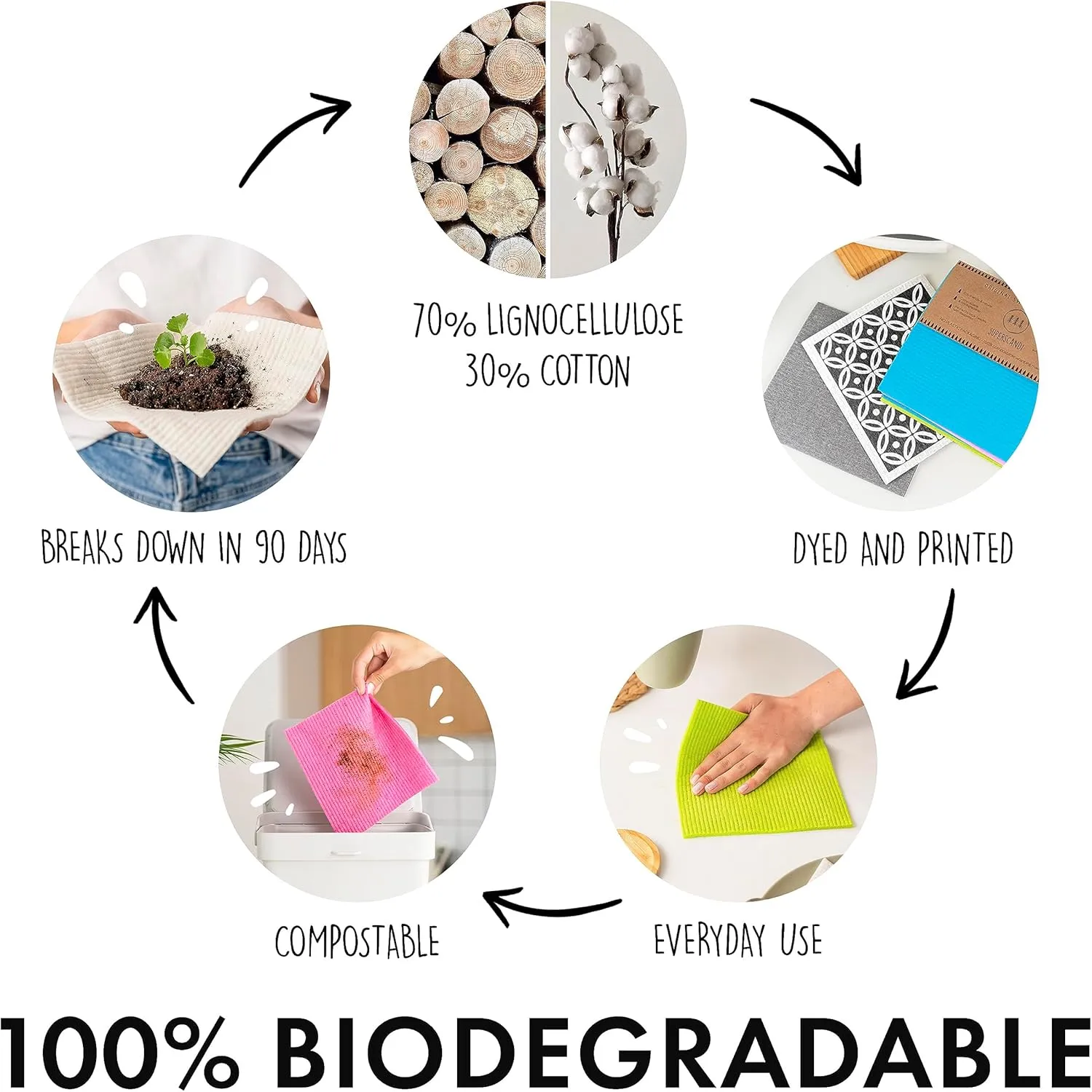 SUPERSCANDI 6 Pack Swedish Dishcloths for Kitchen - 100% Biodegradable & Compostable Reusable Paper Towels Washable, Food-Safe & Without Plastic - Dish Rags Suitable for Any Surface, Brown