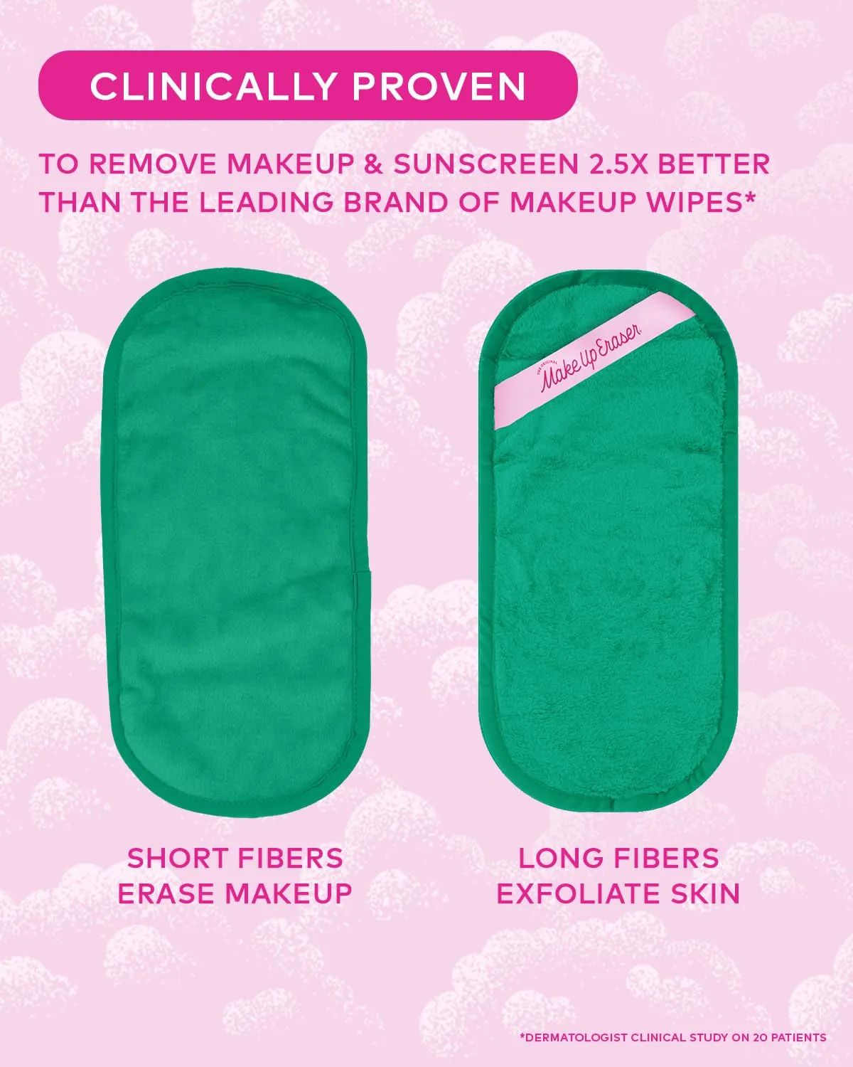 The Original MakeUp Eraser PRO, Effortlessly Remove All Makeup Using Only Water, Including Waterproof Mascara, Eyeliner, Foundation, Lipstick, Sunscreen