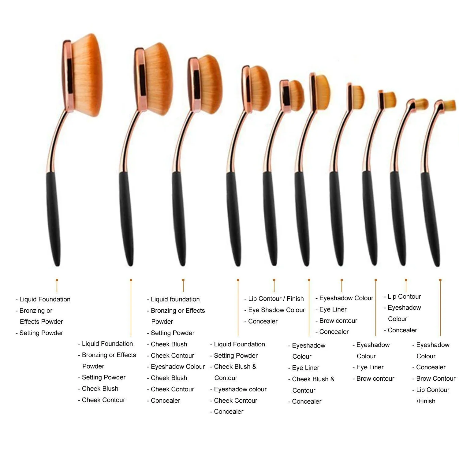 Yoseng Makeup Brushes Set 10Pcs Professional Oval Toothbrush Foundation Cream Contour Powder Blush Conceler Eyeliner Blending Brush New Fashionable Super Soft Cosmetic Brushes Tool with Box(Rose Gold)